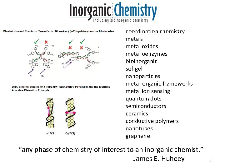 coordination chemistry metals metal oxides metalloenzymes bioinorganic sol‐gel nanoparticles metal‐organic frameworks metal ion sensing