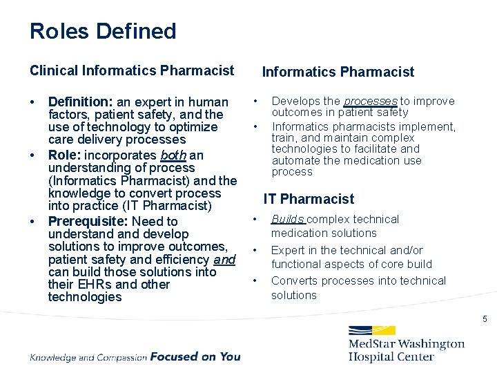 Roles Defined Clinical Informatics Pharmacist • • • Definition: an expert in human factors,