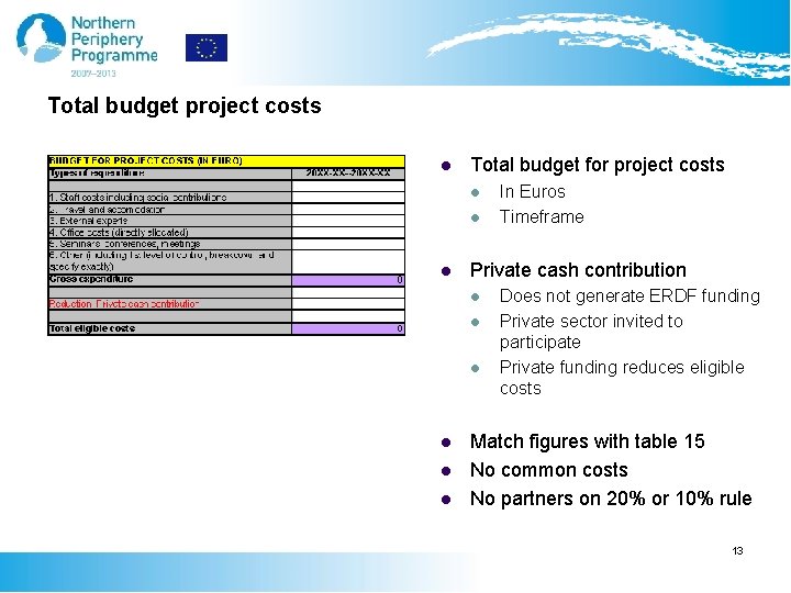 Total budget project costs l Total budget for project costs l l l Private