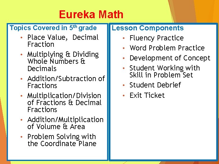 Eureka Math Lesson Components Place Value, Decimal • Fluency Practice Fraction • Word Problem