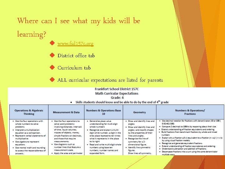 Where can I see what my kids will be learning? www. fsd 157 c.