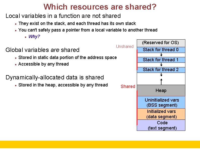 Which resources are shared? Local variables in a function are not shared They exist