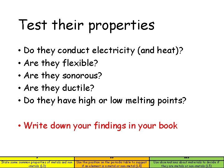 Test their properties • Do they conduct electricity (and heat)? • Are they flexible?