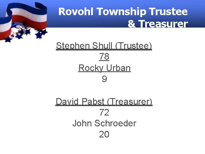 Rovohl Township Trustee & Treasurer Stephen Shull (Trustee) 78 Rocky Urban 9 David Pabst