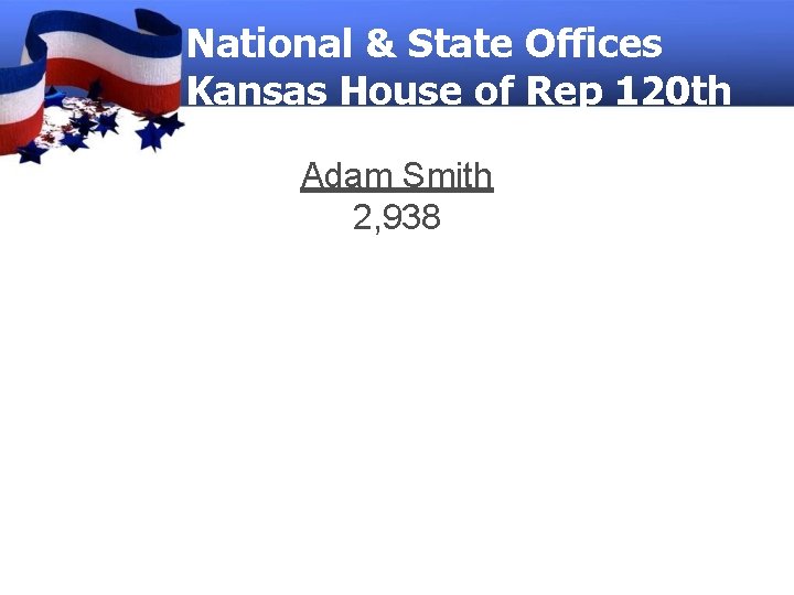 National & State Offices Kansas House of Rep 120 th Adam Smith 2, 938