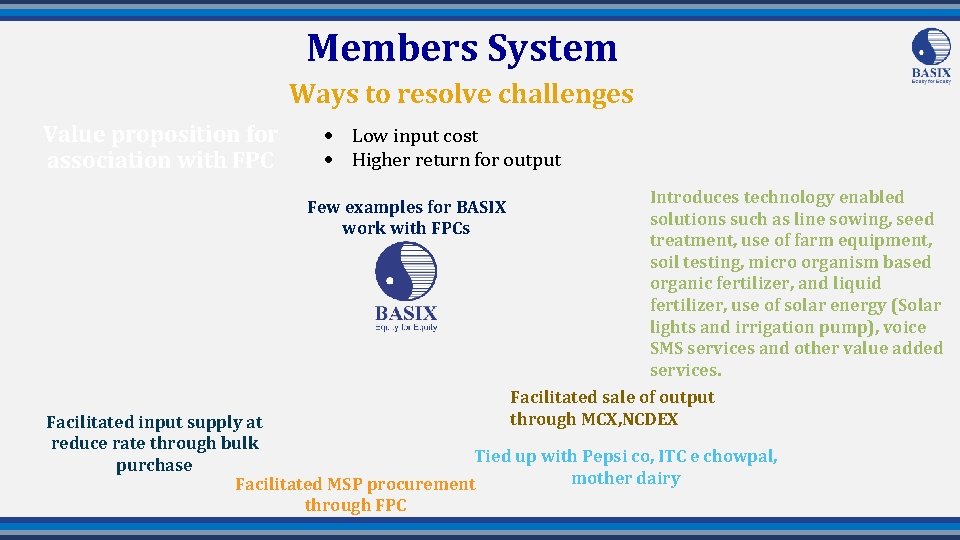 Members System Ways to resolve challenges Value proposition for association with FPC Low input