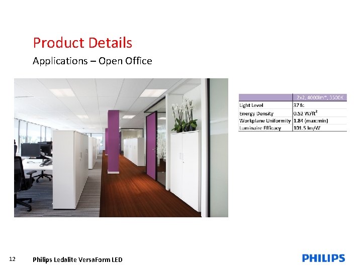 Product Details Applications – Open Office 12 Philips Ledalite Versa. Form LED 