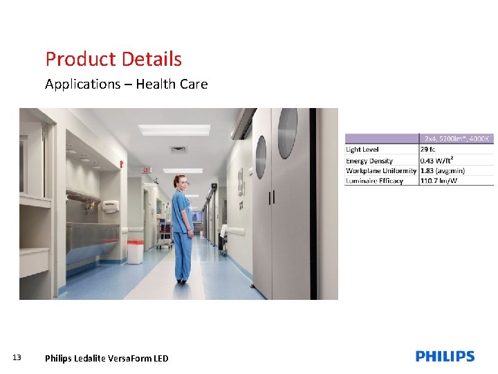 Product Details Applications – Health Care 13 Philips Ledalite Versa. Form LED 