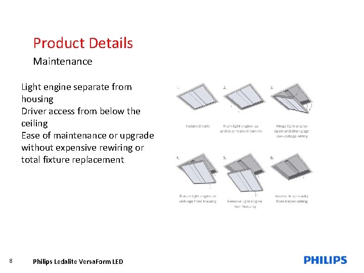 Product Details Maintenance Light engine separate from housing Driver access from below the ceiling