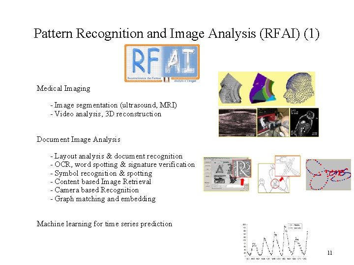 Pattern Recognition and Image Analysis (RFAI) (1) Medical Imaging - Image segmentation (ultrasound, MRI)
