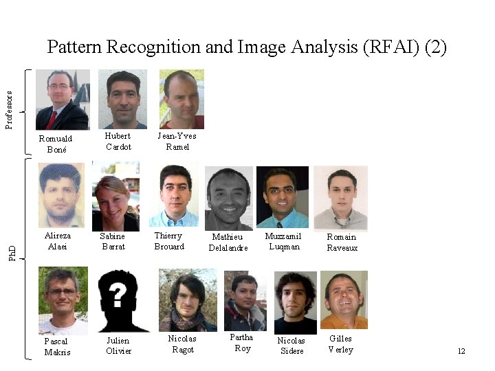 Professors Pattern Recognition and Image Analysis (RFAI) (2) Ph. D Romuald Boné Alireza Alaei