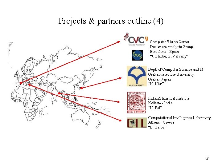 Projects & partners outline (4) Computer Vision Center Document Analysis Group Barcelona - Spain