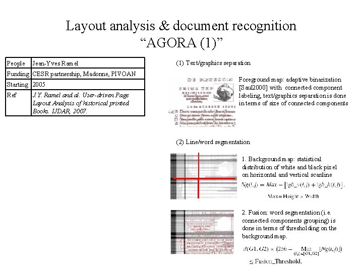Layout analysis & document recognition “AGORA (1)” People Jean-Yves Ramel Funding CESR partnership, Madonne,