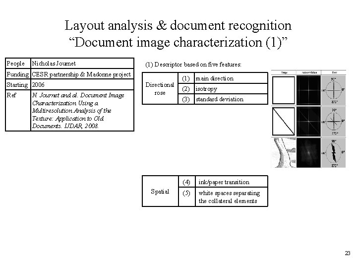 Layout analysis & document recognition “Document image characterization (1)” People Nicholas Journet Funding CESR