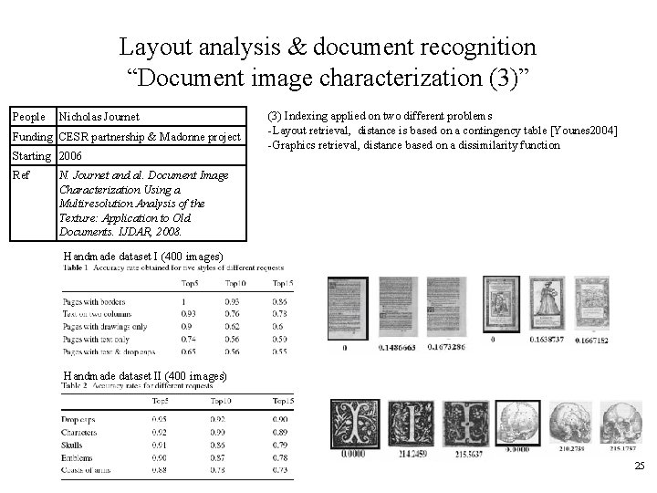 Layout analysis & document recognition “Document image characterization (3)” People Nicholas Journet Funding CESR