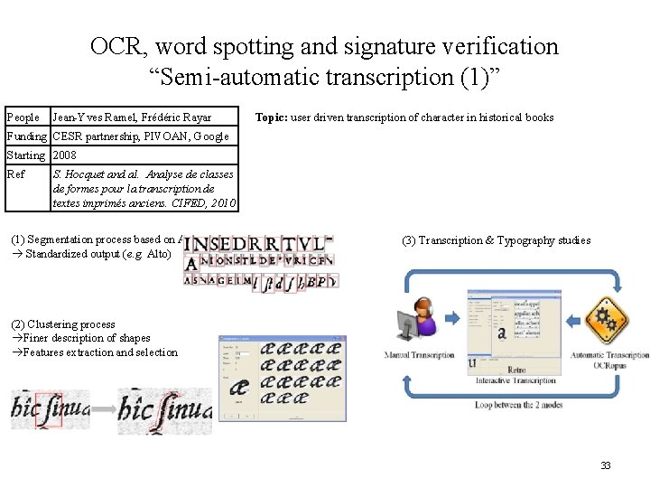 OCR, word spotting and signature verification “Semi-automatic transcription (1)” People Jean-Yves Ramel, Frédéric Rayar