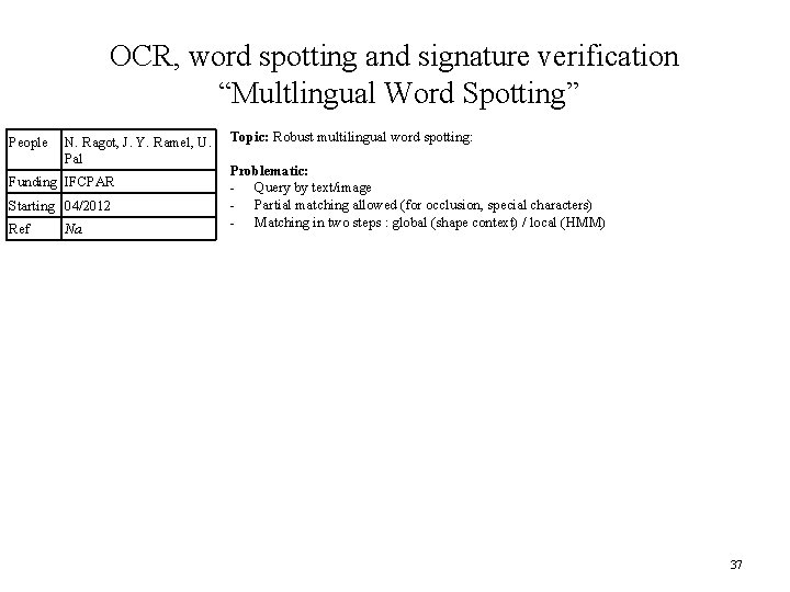 OCR, word spotting and signature verification “Multlingual Word Spotting” People N. Ragot, J. Y.