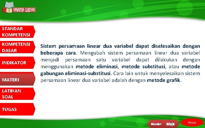 STANDAR KOMPETENSI DASAR INDIKATOR MATERI Sistem persamaan linear dua variabel dapat diselesaikan dengan beberapa