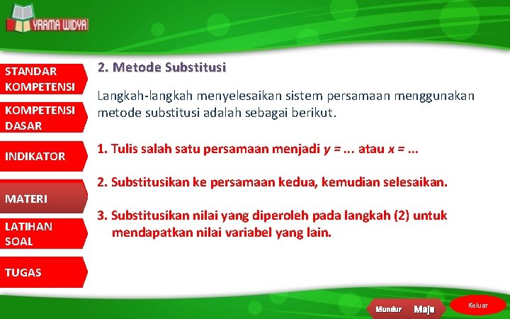 STANDAR KOMPETENSI DASAR INDIKATOR MATERI LATIHAN SOAL 2. Metode Substitusi Langkah-langkah menyelesaikan sistem persamaan