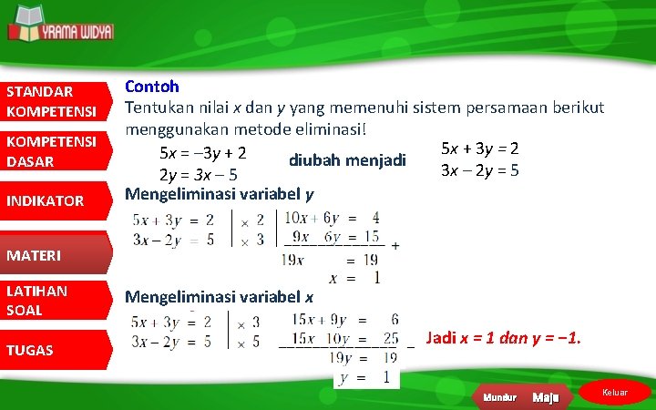 STANDAR KOMPETENSI DASAR INDIKATOR Contoh Tentukan nilai x dan y yang memenuhi sistem persamaan