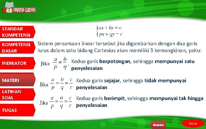 STANDAR KOMPETENSI DASAR INDIKATOR MATERI LATIHAN SOAL TUGAS Sistem persamaan linear tersebut jika digambarkan