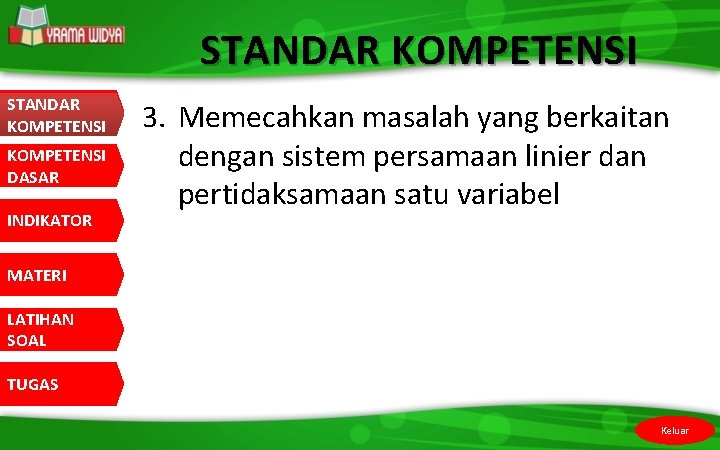 STANDAR KOMPETENSI KOMPETENSI DASAR INDIKATOR 3. Memecahkan masalah yang berkaitan dengan sistem persamaan linier