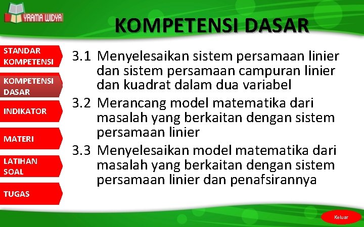 KOMPETENSI DASAR STANDAR KOMPETENSI DASAR INDIKATOR MATERI LATIHAN SOAL 3. 1 Menyelesaikan sistem persamaan