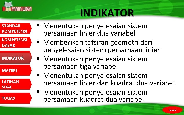 INDIKATOR STANDAR KOMPETENSI DASAR INDIKATOR MATERI LATIHAN SOAL TUGAS § Menentukan penyelesaian sistem persamaan