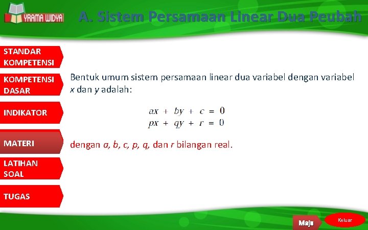 A. Sistem Persamaan Linear Dua Peubah STANDAR KOMPETENSI DASAR Bentuk umum sistem persamaan linear