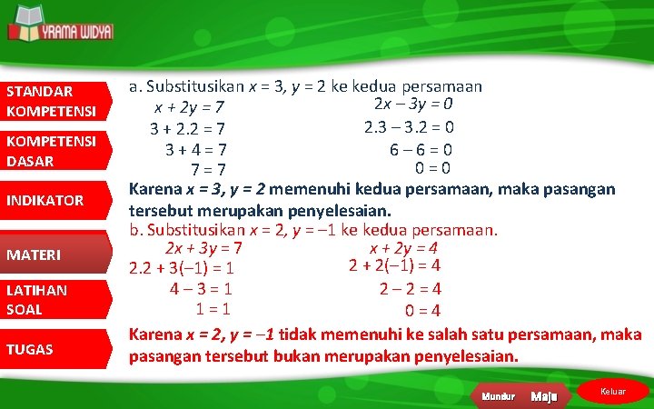 STANDAR KOMPETENSI DASAR INDIKATOR MATERI LATIHAN SOAL TUGAS a. Substitusikan x = 3, y