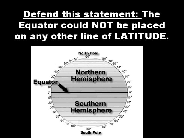 Defend this statement: The Equator could NOT be placed on any other line of