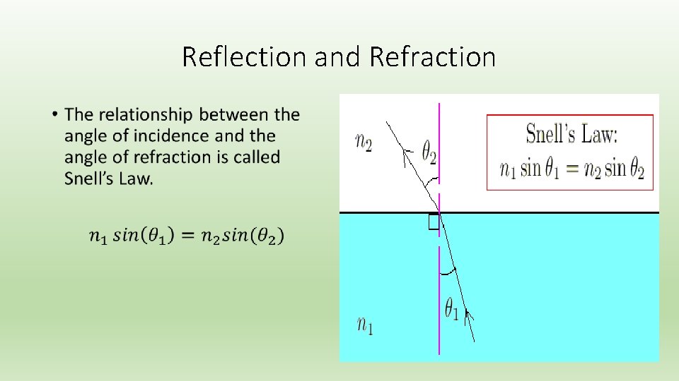 Reflection and Refraction • 