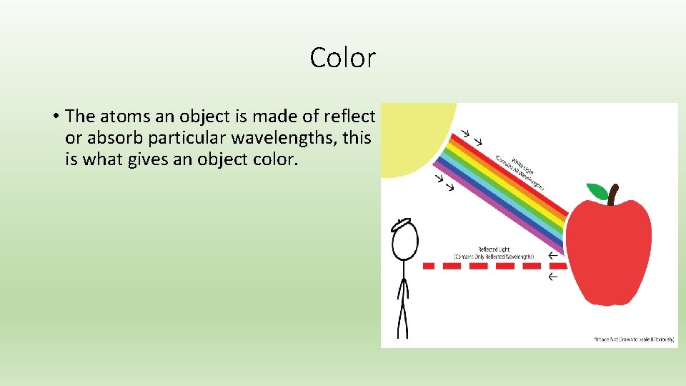 Color • The atoms an object is made of reflect or absorb particular wavelengths,