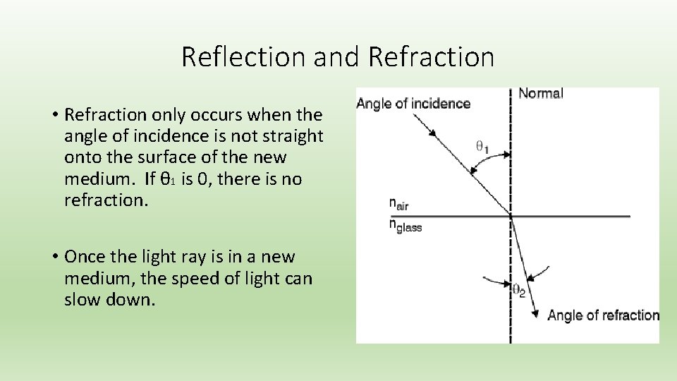 Reflection and Refraction • Refraction only occurs when the angle of incidence is not