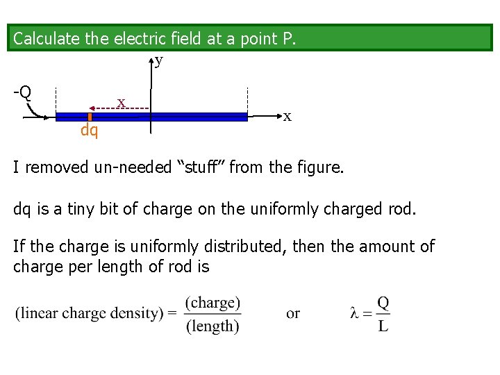 Calculate the electric field at a point P. y -Q x dq x I