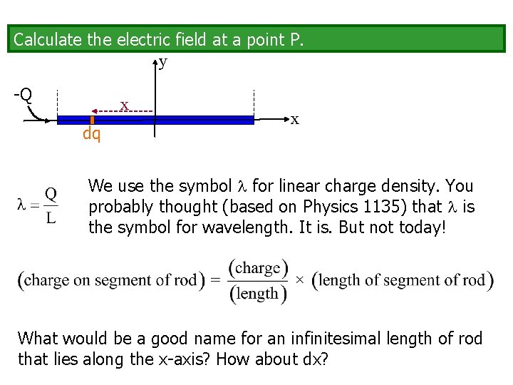 Calculate the electric field at a point P. y -Q x dq x We