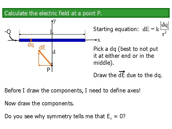 Calculate the electric field at a point P. y -Q L Starting equation: x