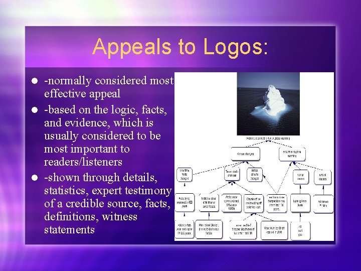 Appeals to Logos: -normally considered most effective appeal l -based on the logic, facts,