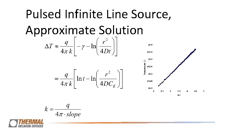 Pulsed Infinite Line Source, Approximate Solution Pulsed Infinite Line Source, Approximate Solution