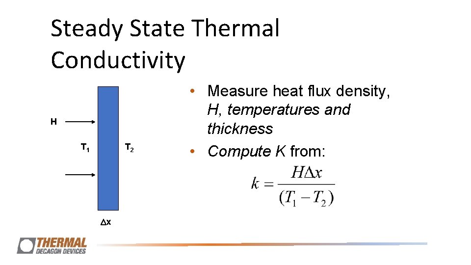 Steady State Thermal Conductivity H T 1 T 2 Dx • Measure heat flux Steady State Thermal Conductivity H T 1 T 2 Dx • Measure heat flux