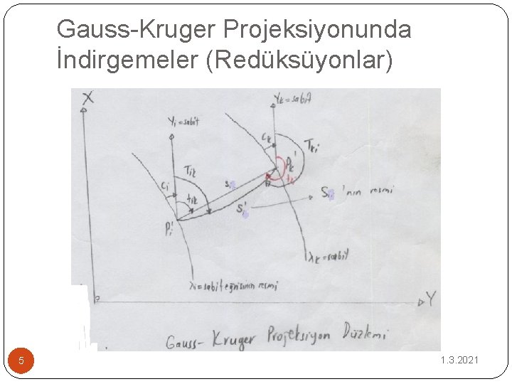 Gauss-Kruger Projeksiyonunda İndirgemeler (Redüksüyonlar) 5 1. 3. 2021 