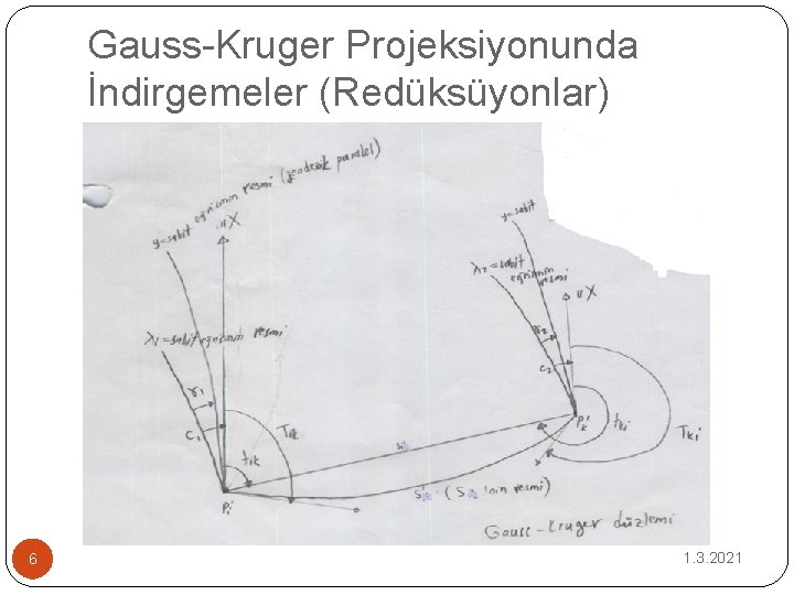 Gauss-Kruger Projeksiyonunda İndirgemeler (Redüksüyonlar) 6 1. 3. 2021 