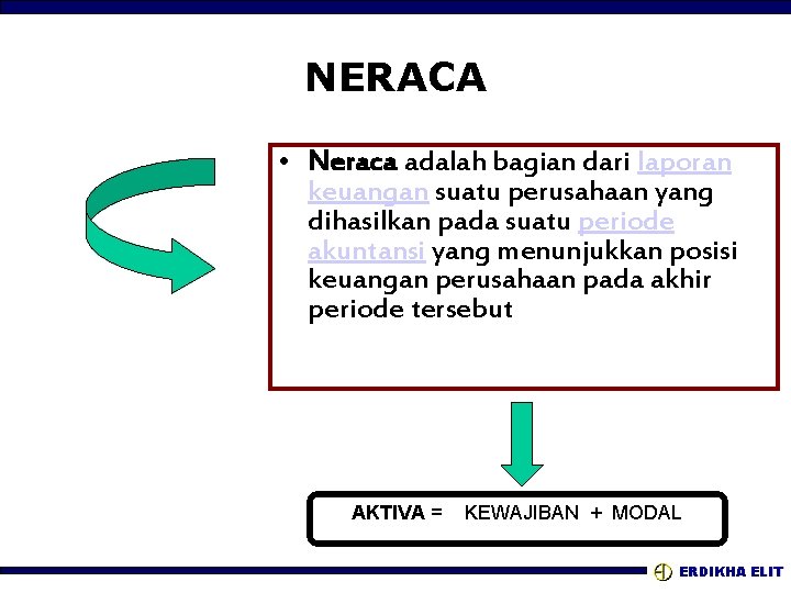 NERACA • Neraca adalah bagian dari laporan keuangan suatu perusahaan yang dihasilkan pada suatu