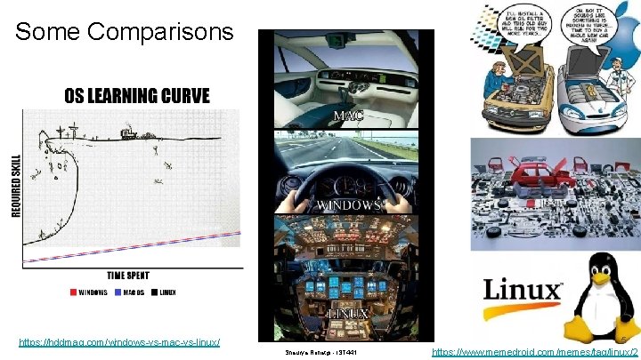 Some Comparisons 5 https: //hddmag. com/windows-vs-mac-vs-linux/ Shaurya Rohatgi - IST 441 https: //www. memedroid.