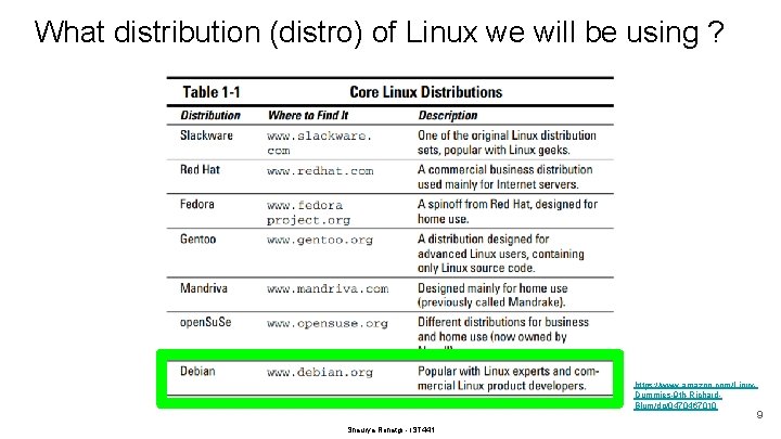 What distribution (distro) of Linux we will be using ? https: //www. amazon. com/Linux.
