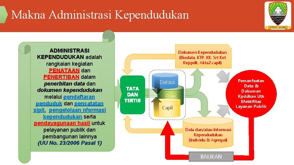 Makna Administrasi Kependudukan ADMINISTRASI KEPENDUDUKAN adalah rangkaian kegiatan PENATAAN dan PENERTIBAN dalam penerbitan data