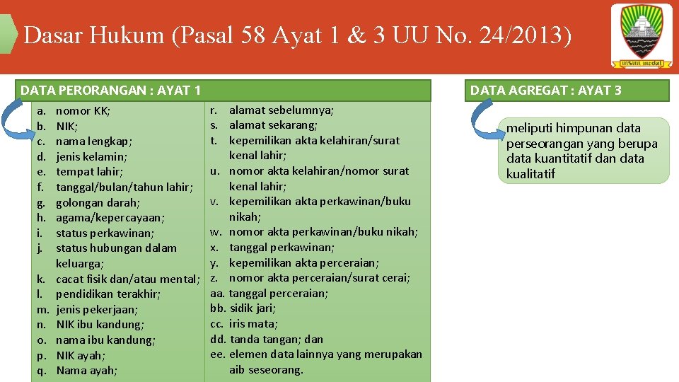 Dasar Hukum (Pasal 58 Ayat 1 & 3 UU No. 24/2013) DATA PERORANGAN :