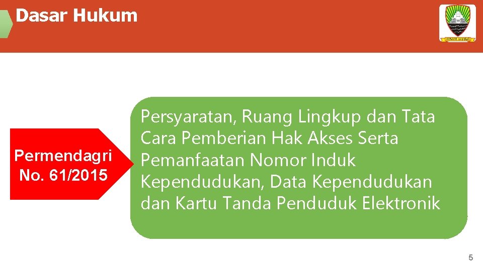 Dasar Hukum Permendagri No. 61/2015 Persyaratan, Ruang Lingkup dan Tata Cara Pemberian Hak Akses