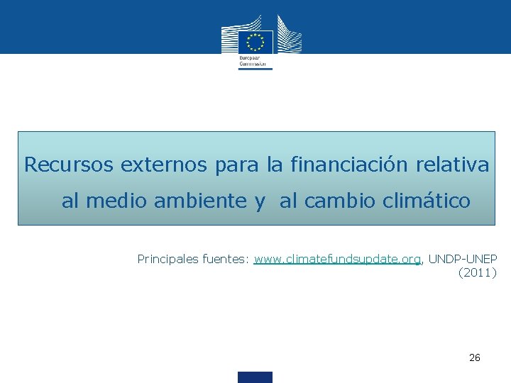 Recursos externos para la financiación relativa al medio ambiente y al cambio climático Principales