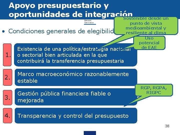 Apoyo presupuestario y oportunidades de integración Sostenible desde un • punto de vista medioambiental